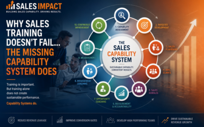 Why Sales Training Doesn’t Fail… The Missing Capability System Does